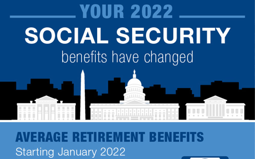 Social Security Announces 2022 Adjustments